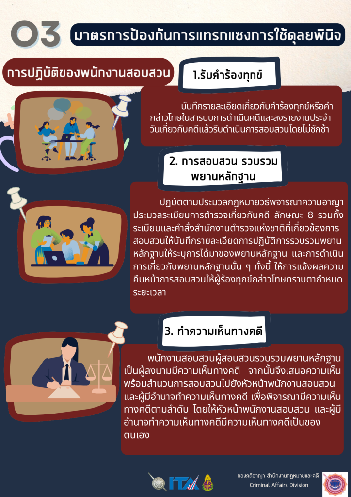 O3-2-มาตรการป้องกันการแทรกแซงการใช้ดุลยพินิ-724x1024-1