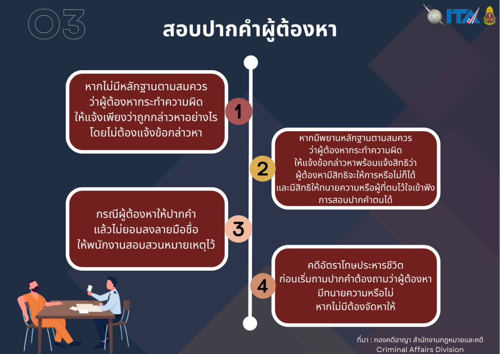 O3-สอบปากคำ-2-1024x726-1